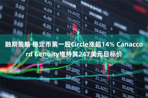 融期策略 稳定币第一股Circle涨超14% Canaccord Genuity维持其247美元目标价
