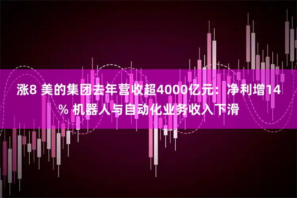 涨8 美的集团去年营收超4000亿元：净利增14% 机器人与自动化业务收入下滑